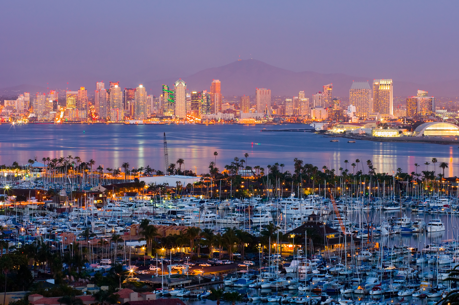 San Diego Hard Money Loans